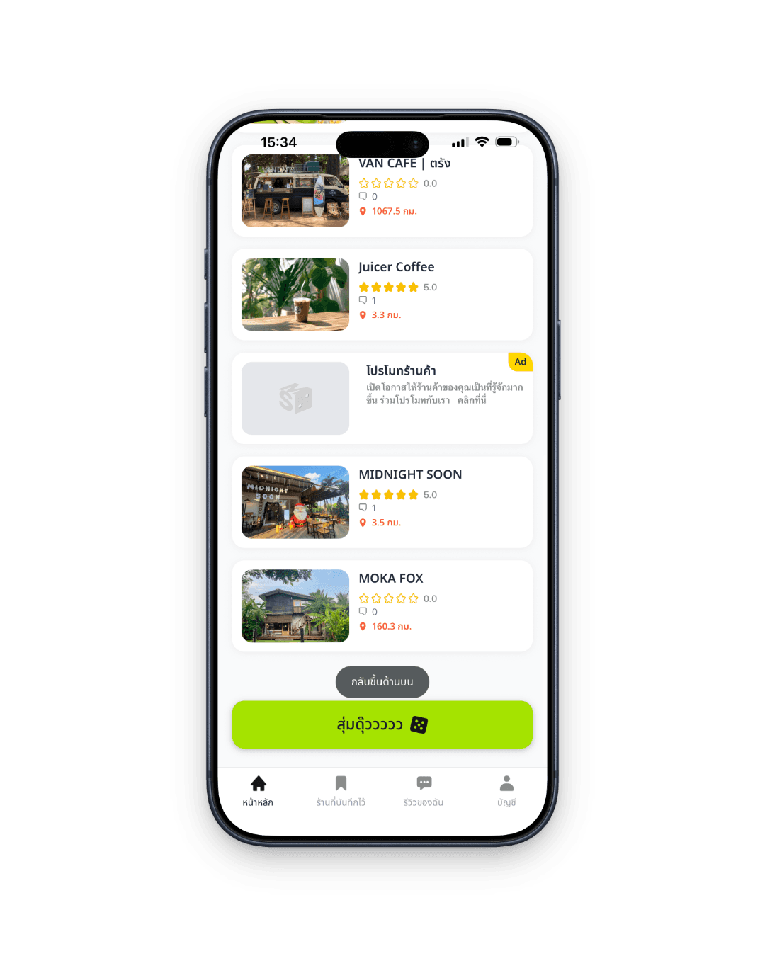 จุดเริ่มต้นของ Soomduu